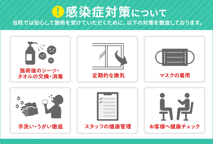 感染症対策について